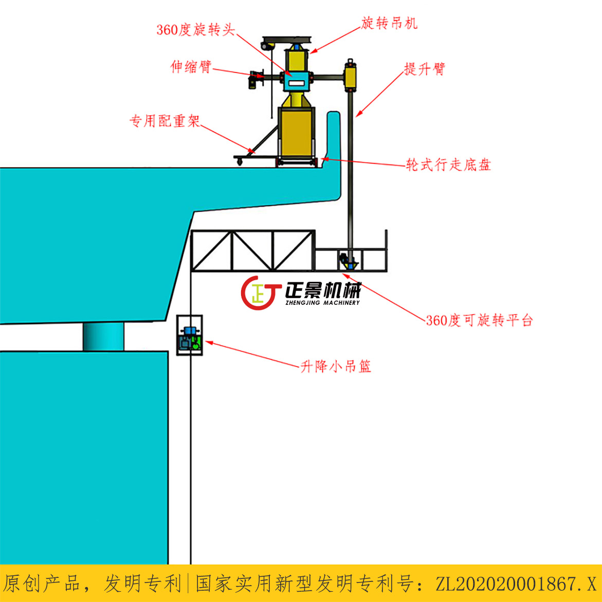 單邊橋梁檢測車