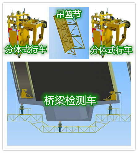 橋梁檢測車